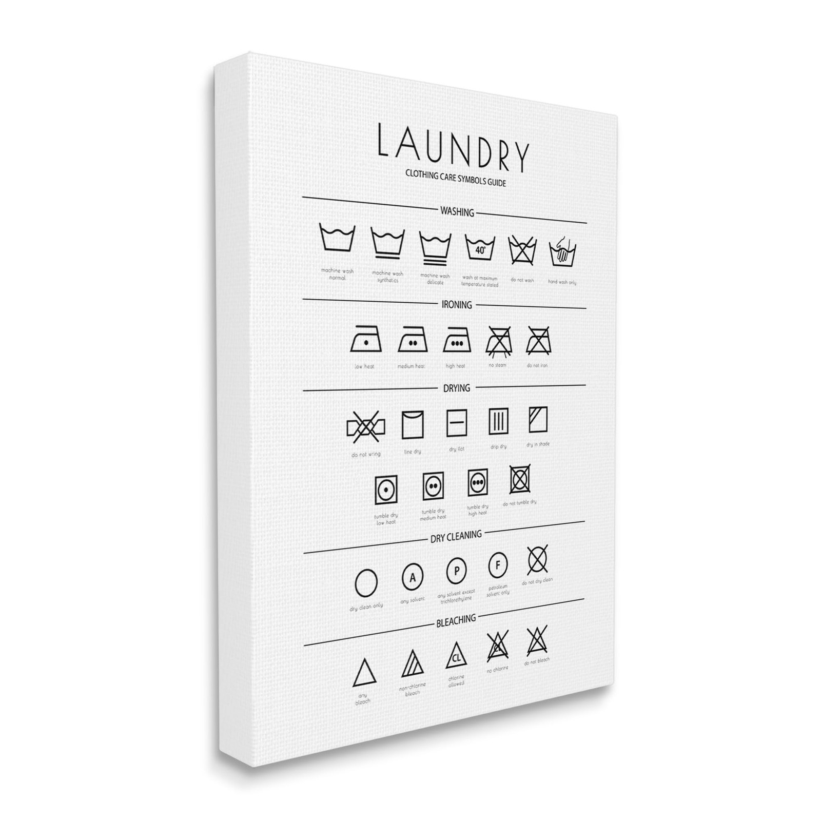USA Artist Martina Pavlova – 'Minimal Laundry Cleaning Symbols', Canvas Art, …
