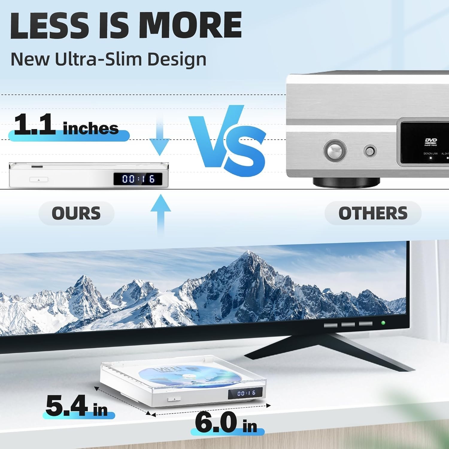 HDMI Mini DVD Player for Smart TV, Region Free DVD Players with Mini Design, Sma