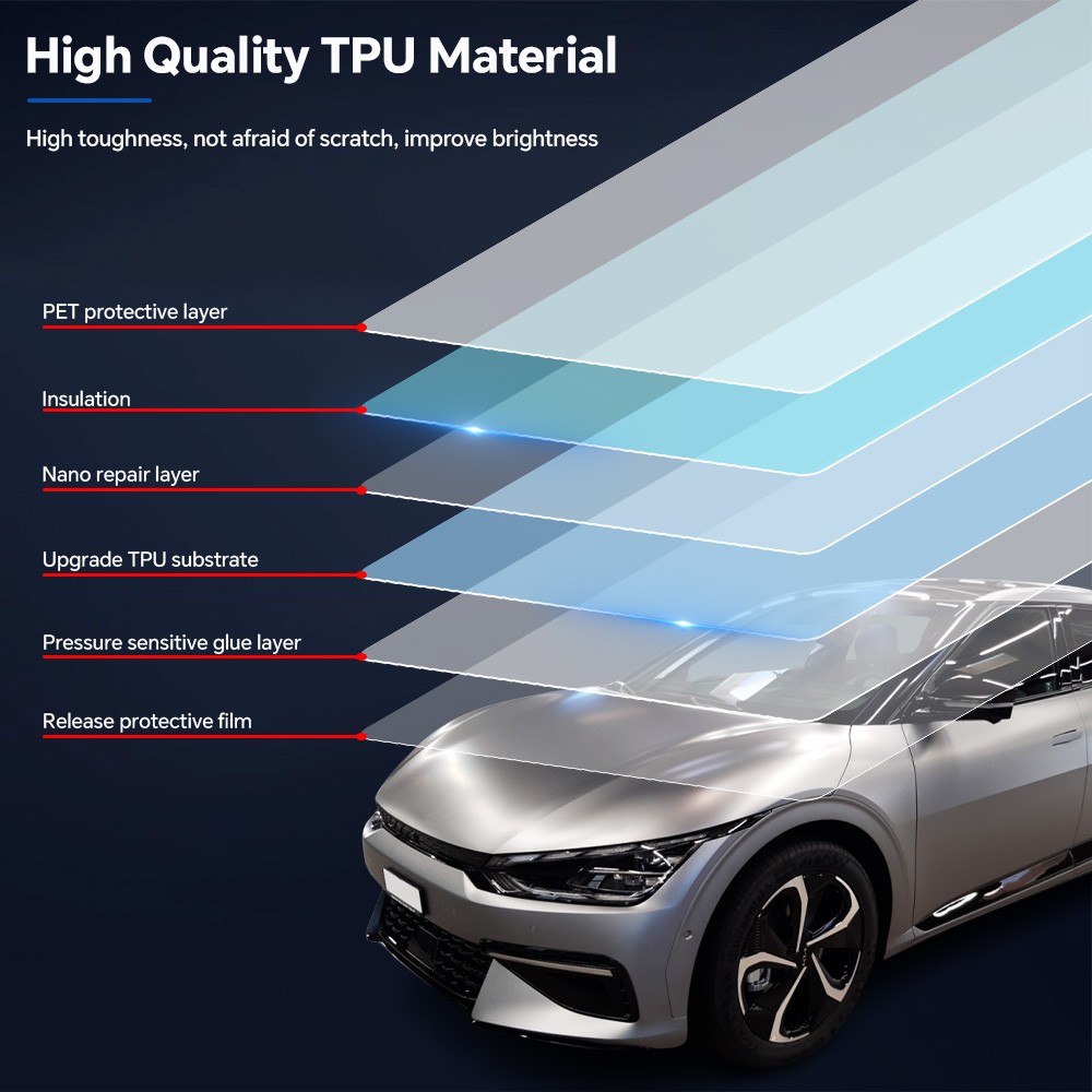 For KIA EV6 GT-Line 2022-2024 Paint Protection Film TPU PPF Pre-Cut Kit
