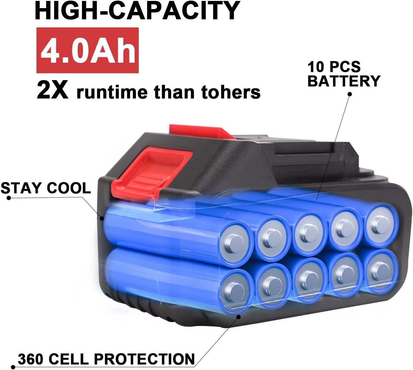 21v Lithium Battery – 4.0 Ah Battery with Charger Adapter Led Indicator Compatib