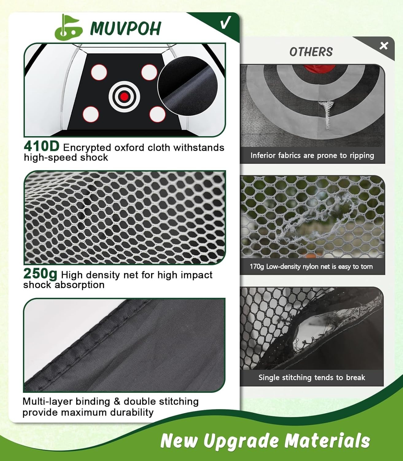 Golf Net: 10x7ft Golf Practice Net for Backyard Chipping Driving with Dual-Tu…