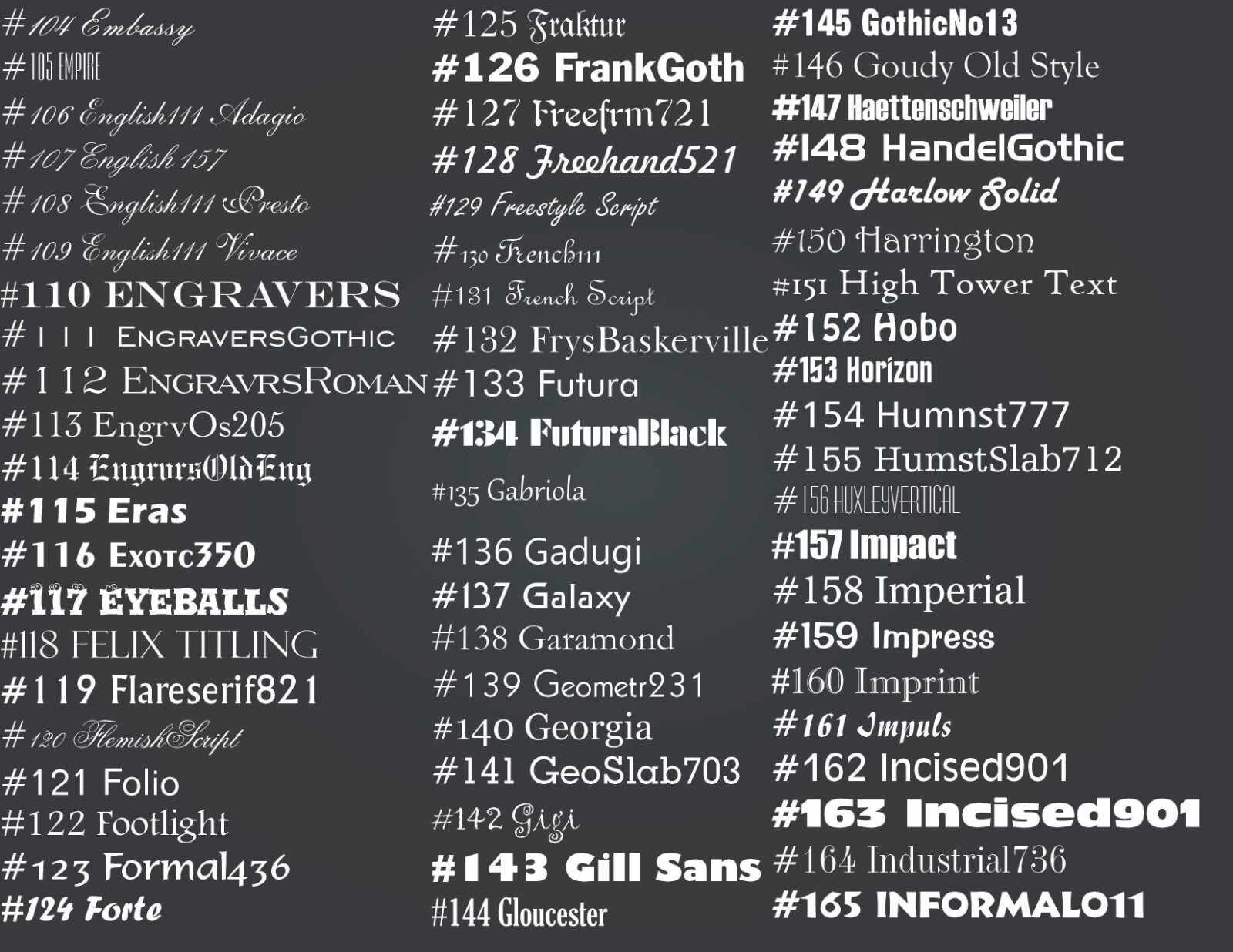 9 Inch Custom Lettering Or Numbers Vinyl Decal Transfer Sticker Premium Vinyl