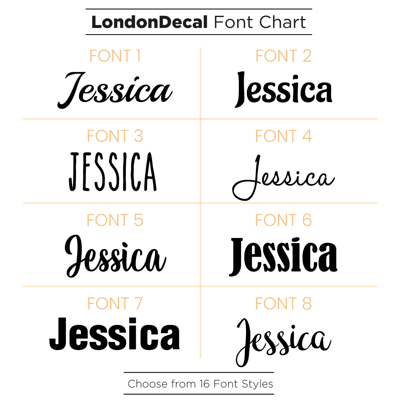 VINYL NAME LABELS for Bottles, Wedding Décor, Wine Glasses, Balloons, weddings