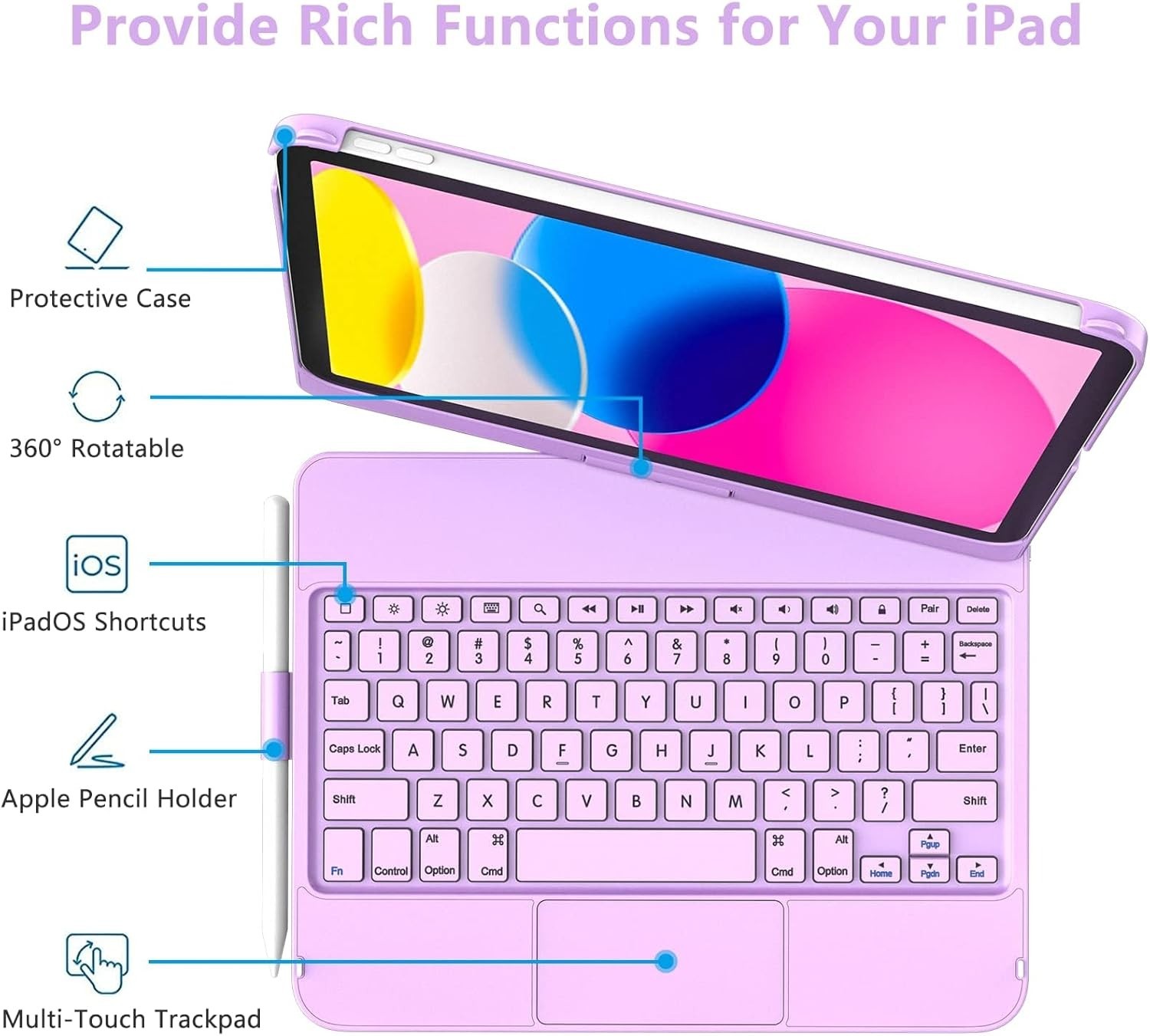 Touch Keyboard Case for iPad (A16) 11th Generation 11 inch 2025&10th Gen 10.9…