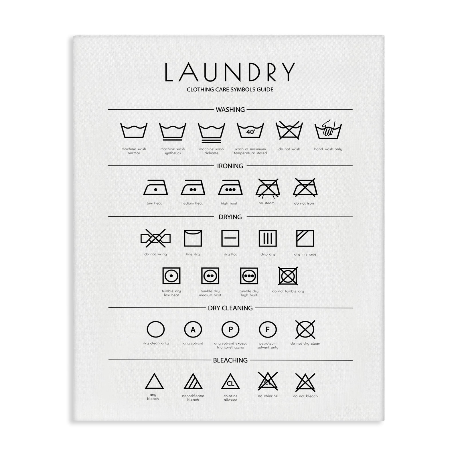 USA Artist Martina Pavlova – 'Minimal Laundry Cleaning Symbols', Canvas Art, …