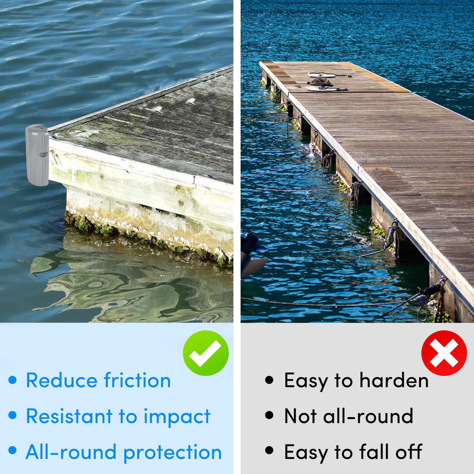 ORLANG 8in X 16in Corner Dock Bumper Fender Inflatable Dock Protection for Do…