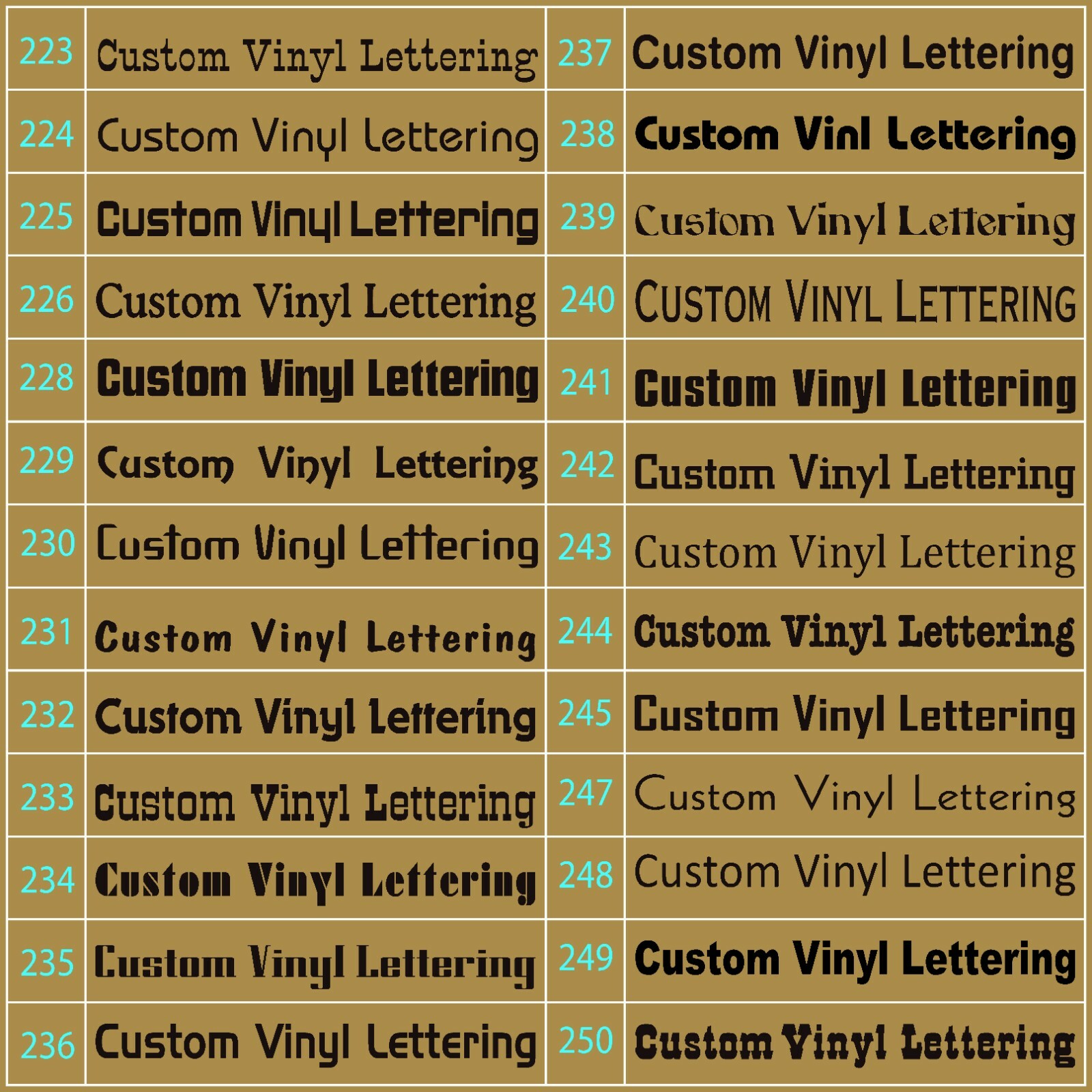 Personalized Decal Customized Sticker Vinyl Lettering Numbers Name Business