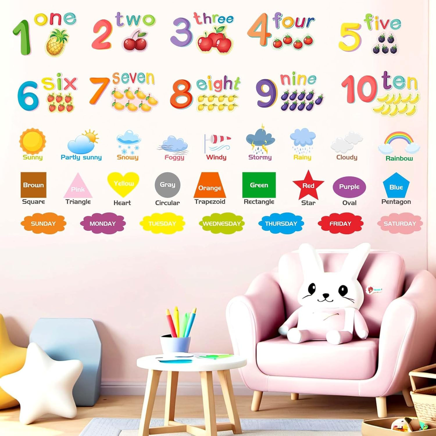 Alphabet Numbers Wall Stickers for Classroom: Kids Baby Girls Boys Nursery Playr