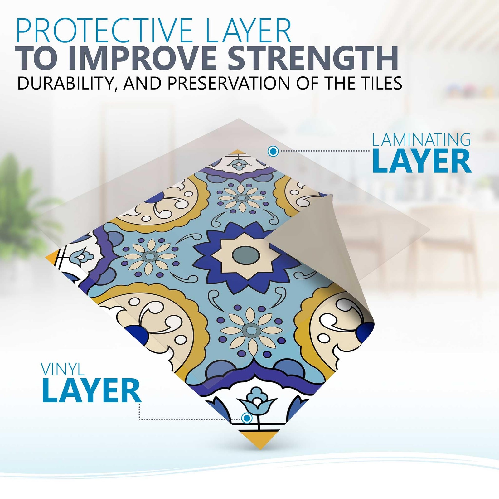 Backsplash Tile Stickers 24 PC Set Authentic Traditional Talavera Tiles Stick…