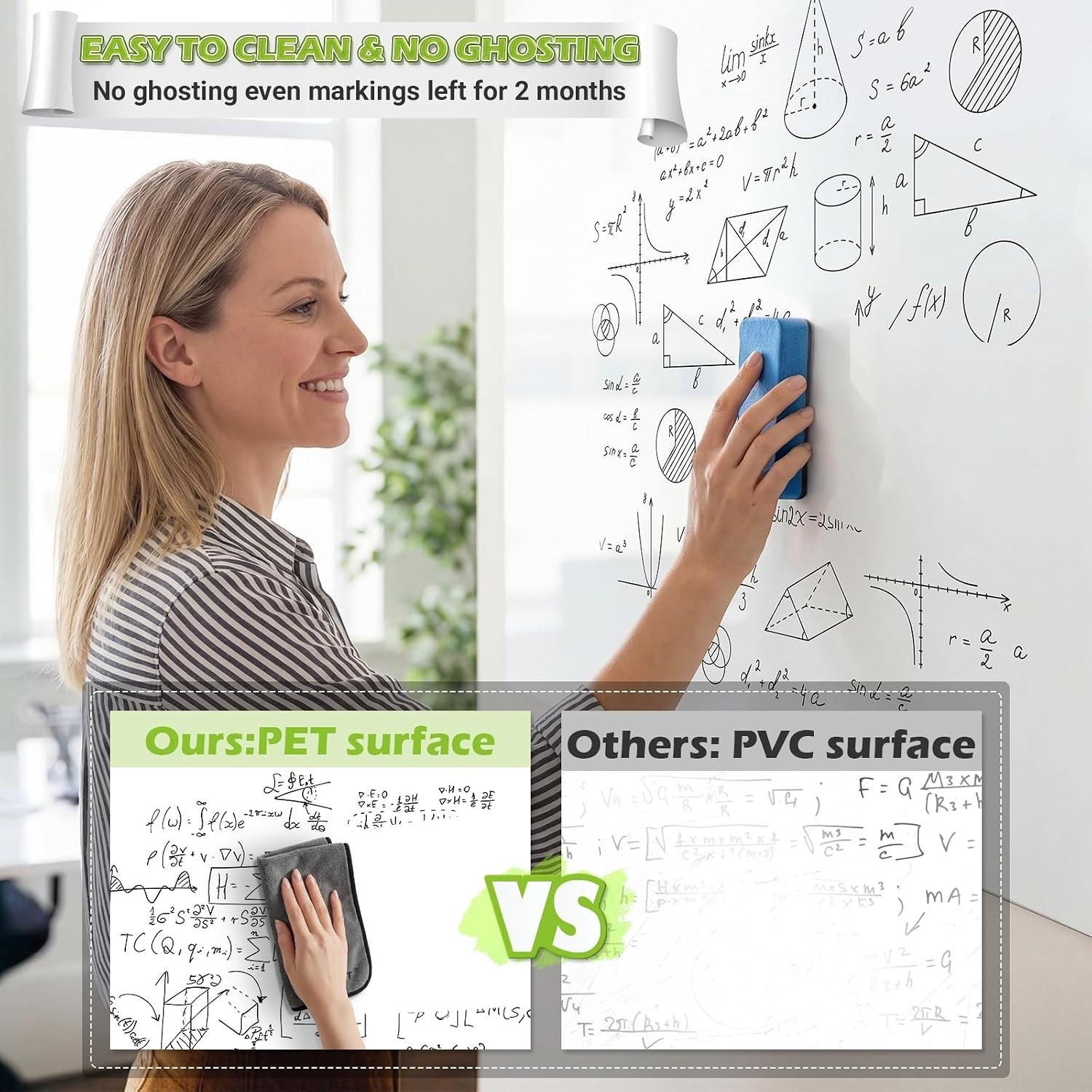 Transform Any Surface with 4x6ft Whiteboard Sticker – Super Sticky & Versatile