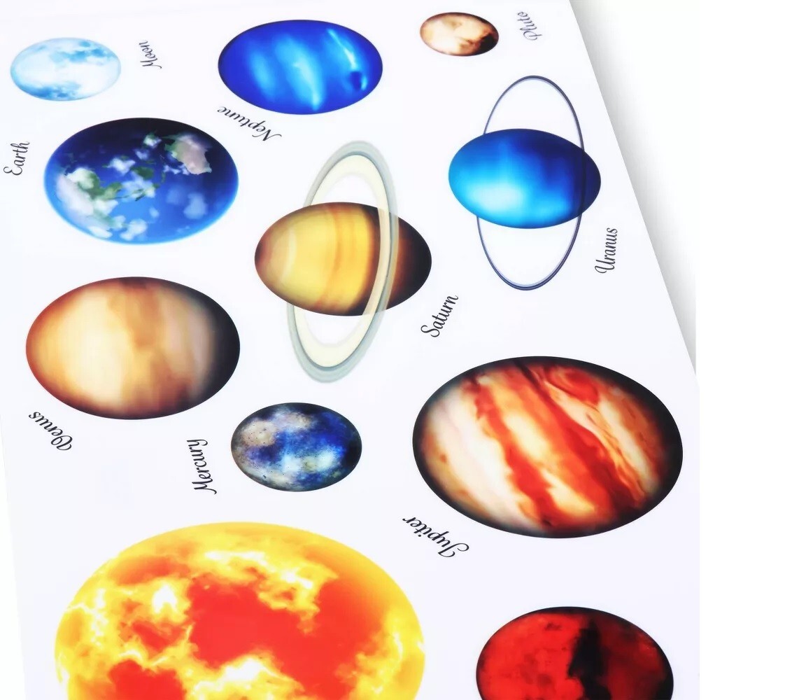 Glow In The Dark Adhesive Planet Stickers 2 Sets Included