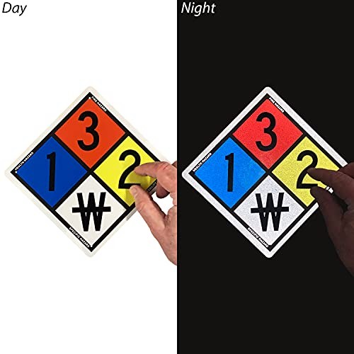 NFPA Adhesive Label Kit (Placard, Digits & 8.5" Tall Laminated Vinyl Kit