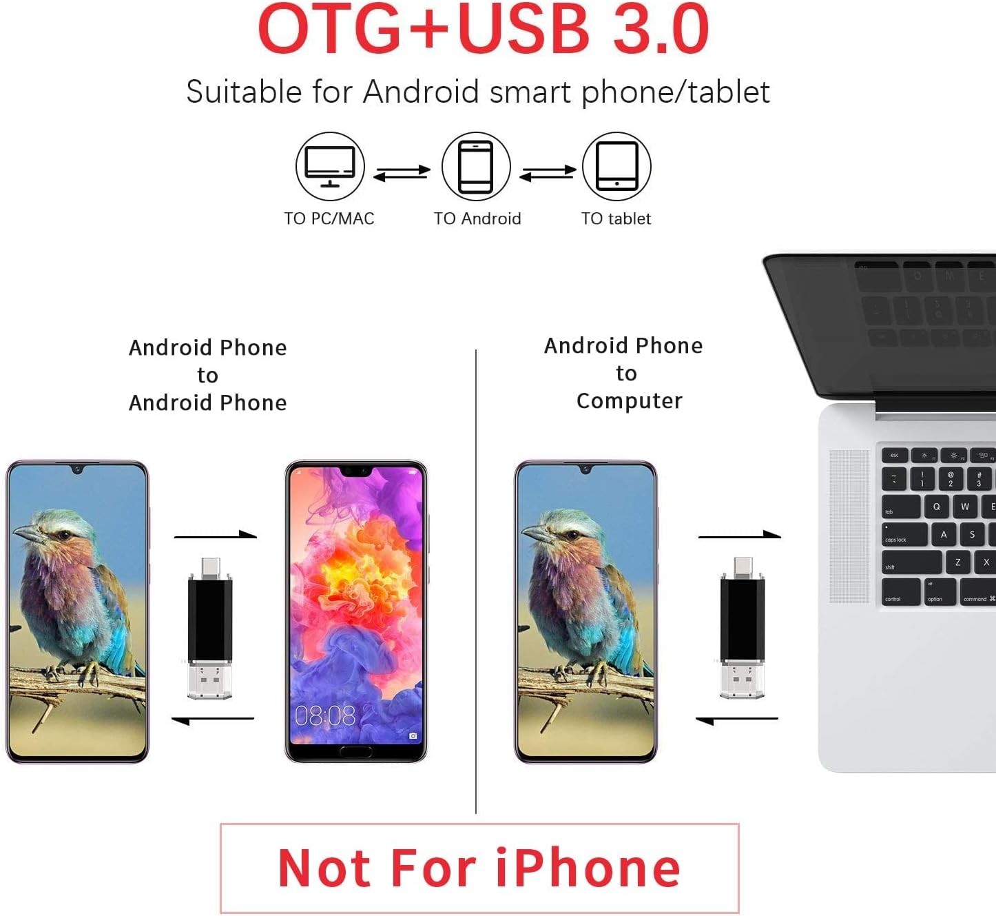 256GB USB C Flash Drive 2 in 1 OTG USB 3.0 + Tape C Memory Stick with Keychain D