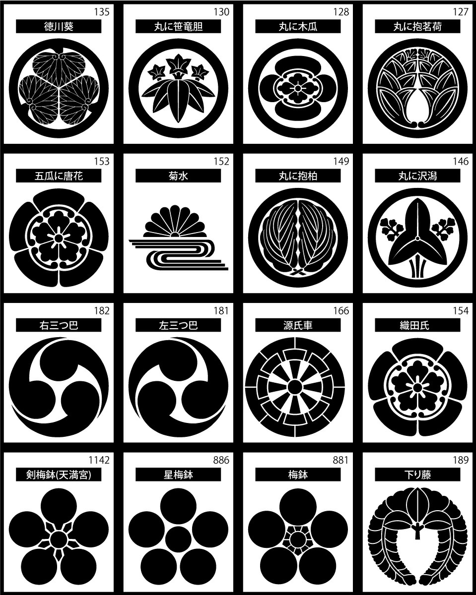 Kamon Iron-On Transfer Seal Japanese Traditional Family Crest Made in Japan