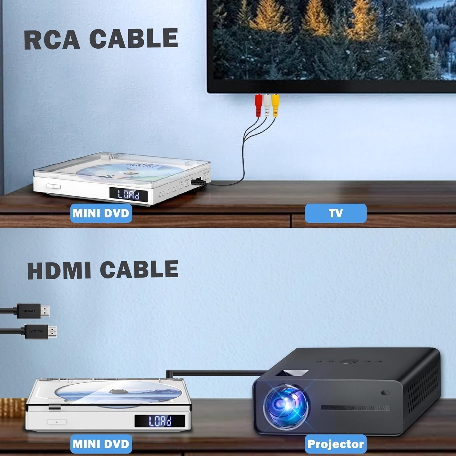 HDMI Mini DVD Player for Smart TV, Region Free DVD Players with Mini Design, Sma