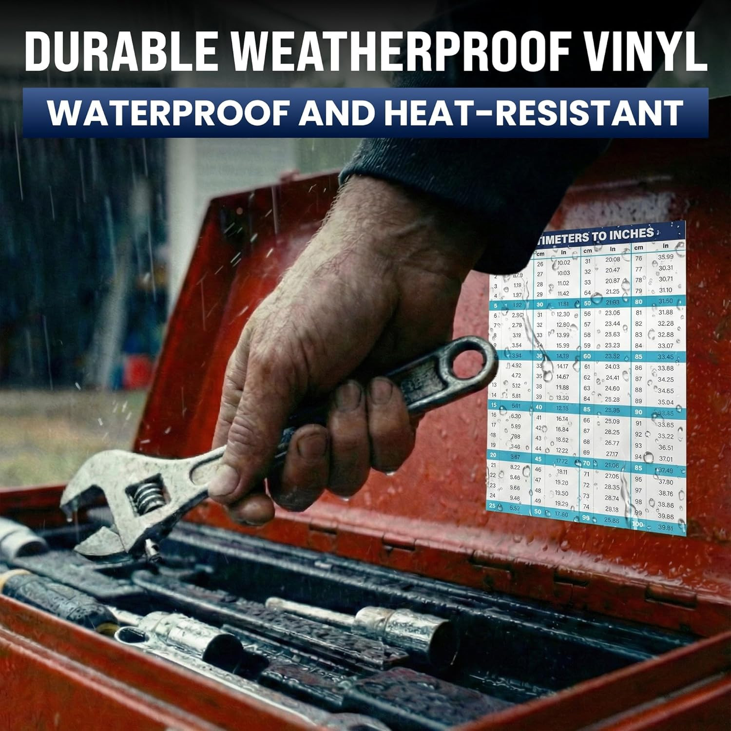 Centimeters to Inches Conversion Chart – Weatherproof Vinyl Sticker 8"x6