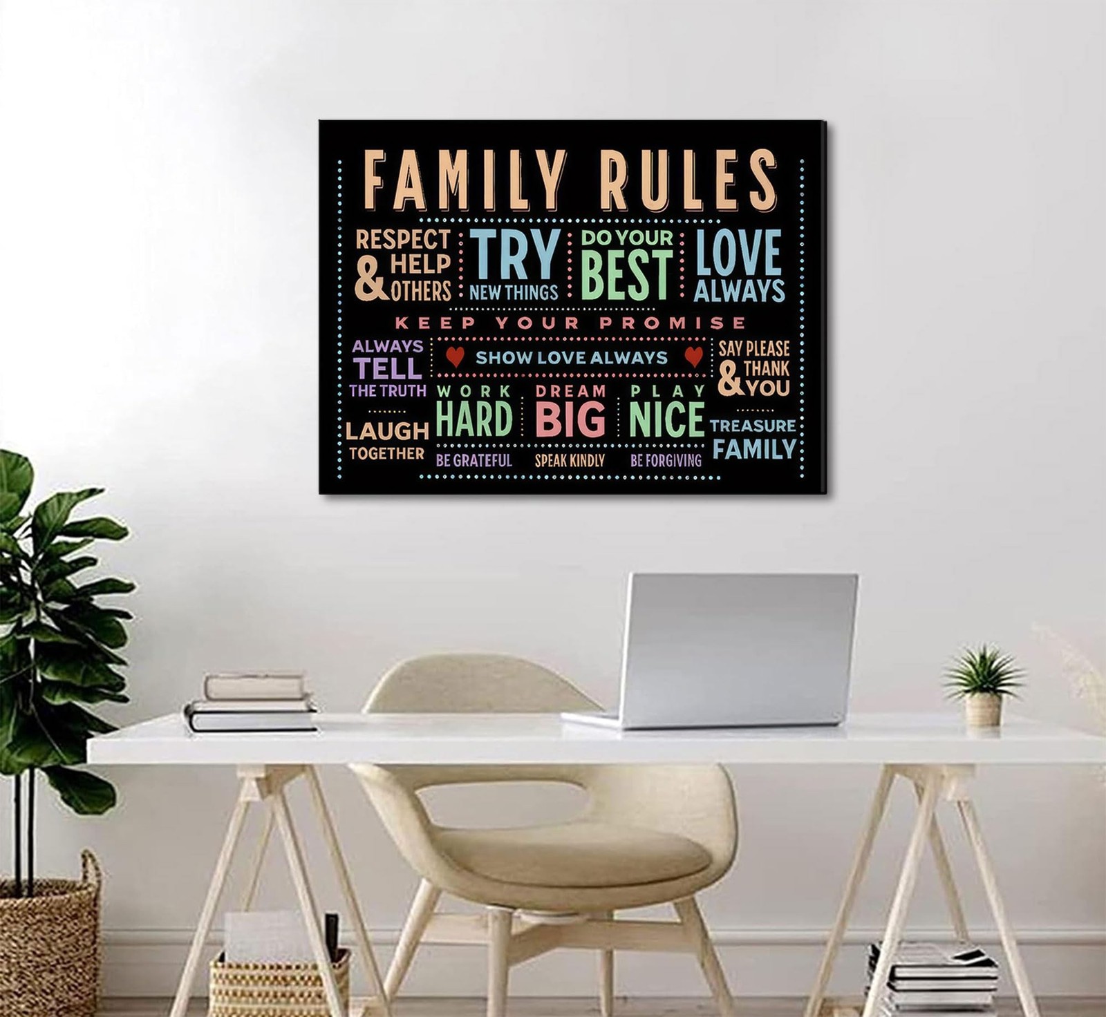 Family Rules Canvas Wall Art Family Inspirational Quotes Wall Decor Picture C…