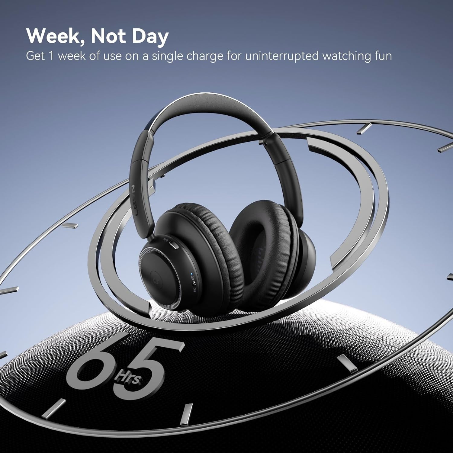 Wireless Headphones for TV Watching, TV Headphones Wireless for Seniors …