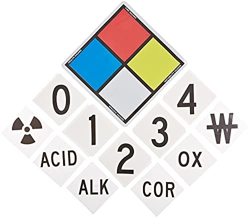 NFPA Adhesive Label Kit (Placard, Digits & 8.5" Tall Laminated Vinyl Kit