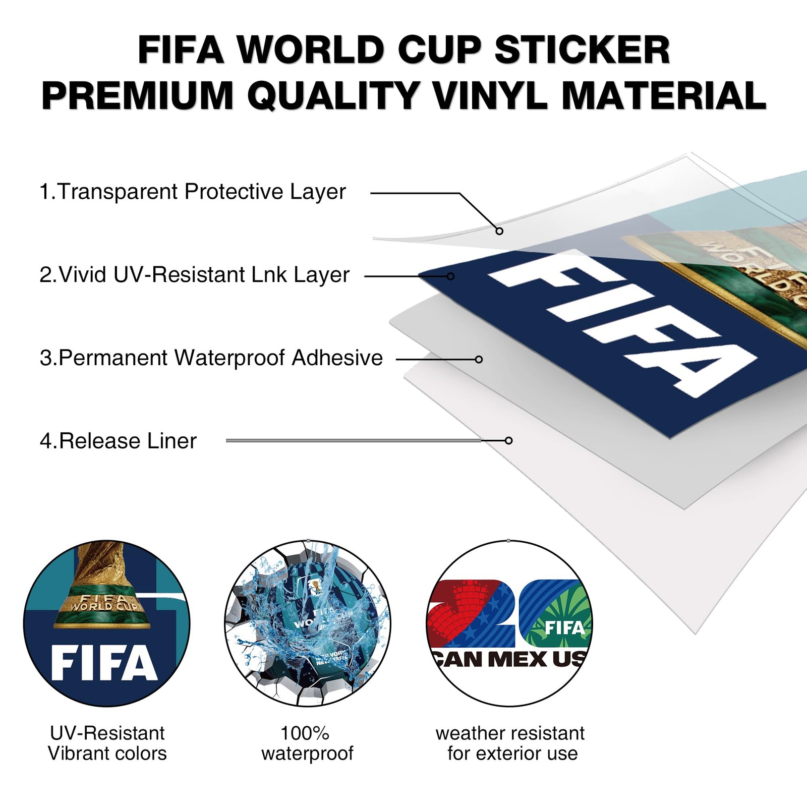 FIFA World Cup 26 Car Stickers, 6 PCS Vinyl Waterproof Decals
