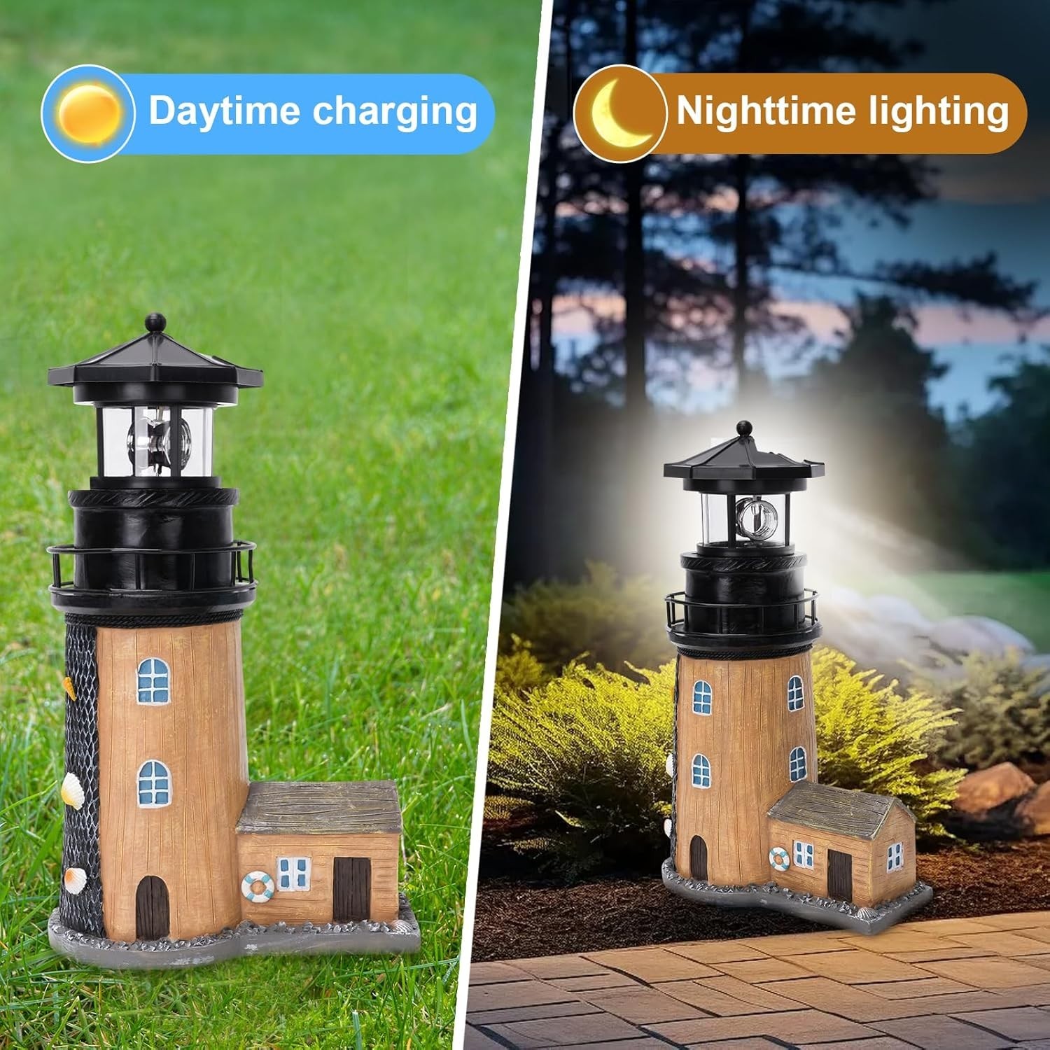 Solar Lighthouse with Rotating Beacon,11.1" Outdoor Garden Lighthouse Decor,Wate