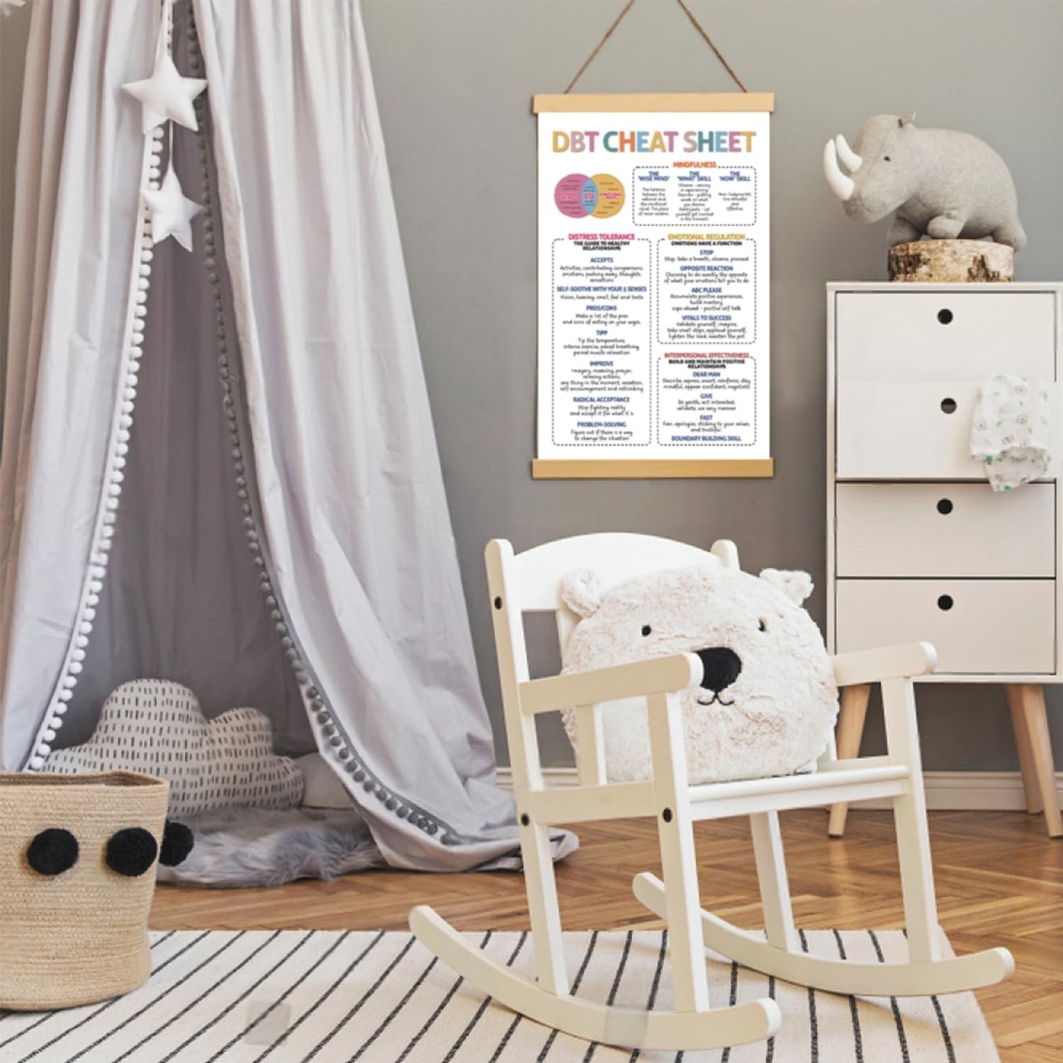 RedRoLL DBT Cheat Sheet Canvas Hanging Poster, 16×24 Inches Wooden Hanger, Mi…
