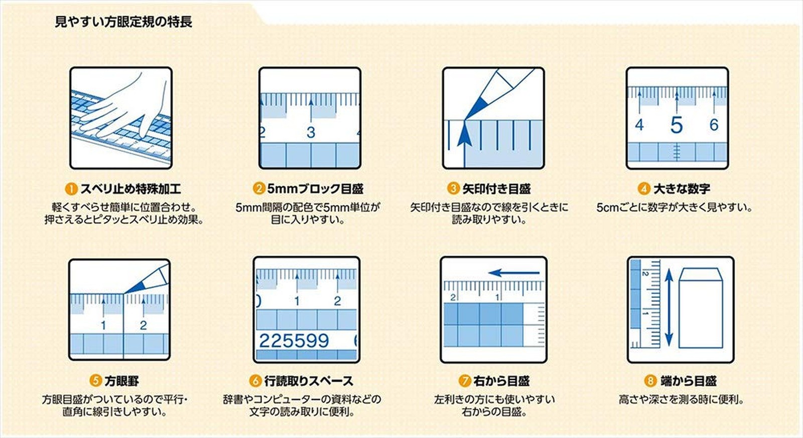 Raymay Fujii AJH158 Ruler, Easy to Read Grid Ruler, 5.9 inches (15 cm), 1 Piece