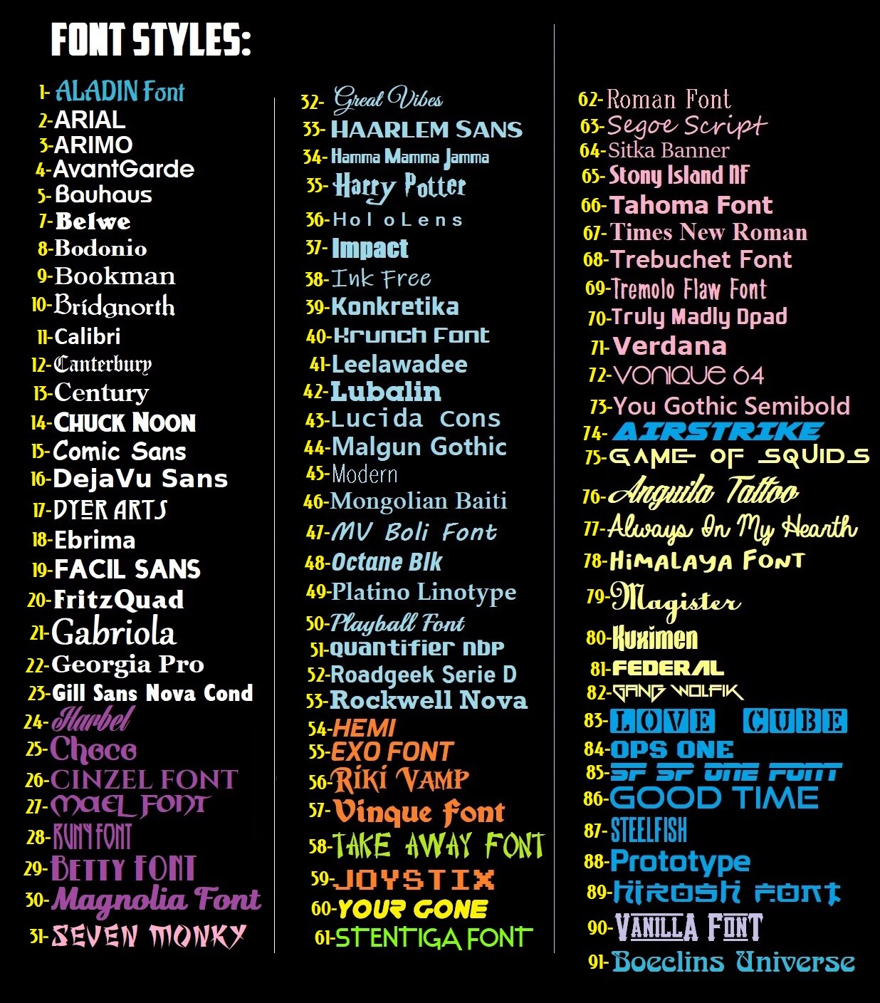 1- 8" Personalized Custom Name Decal Vinyl Sticker Car Truck Door Laptop Window