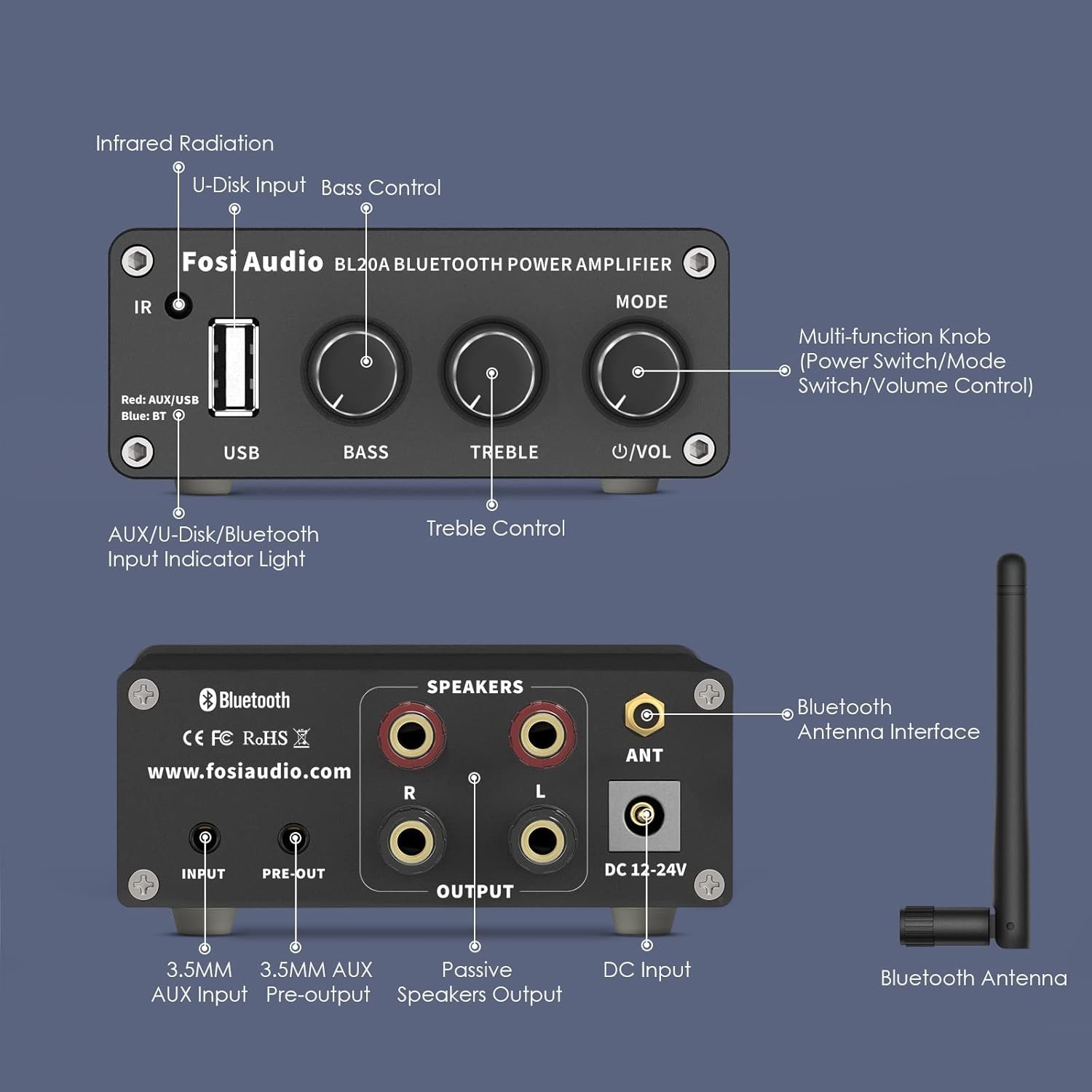 BL20A Bluetooth 5.0 Home Audio Stereo Amplifier Remote Control 200W