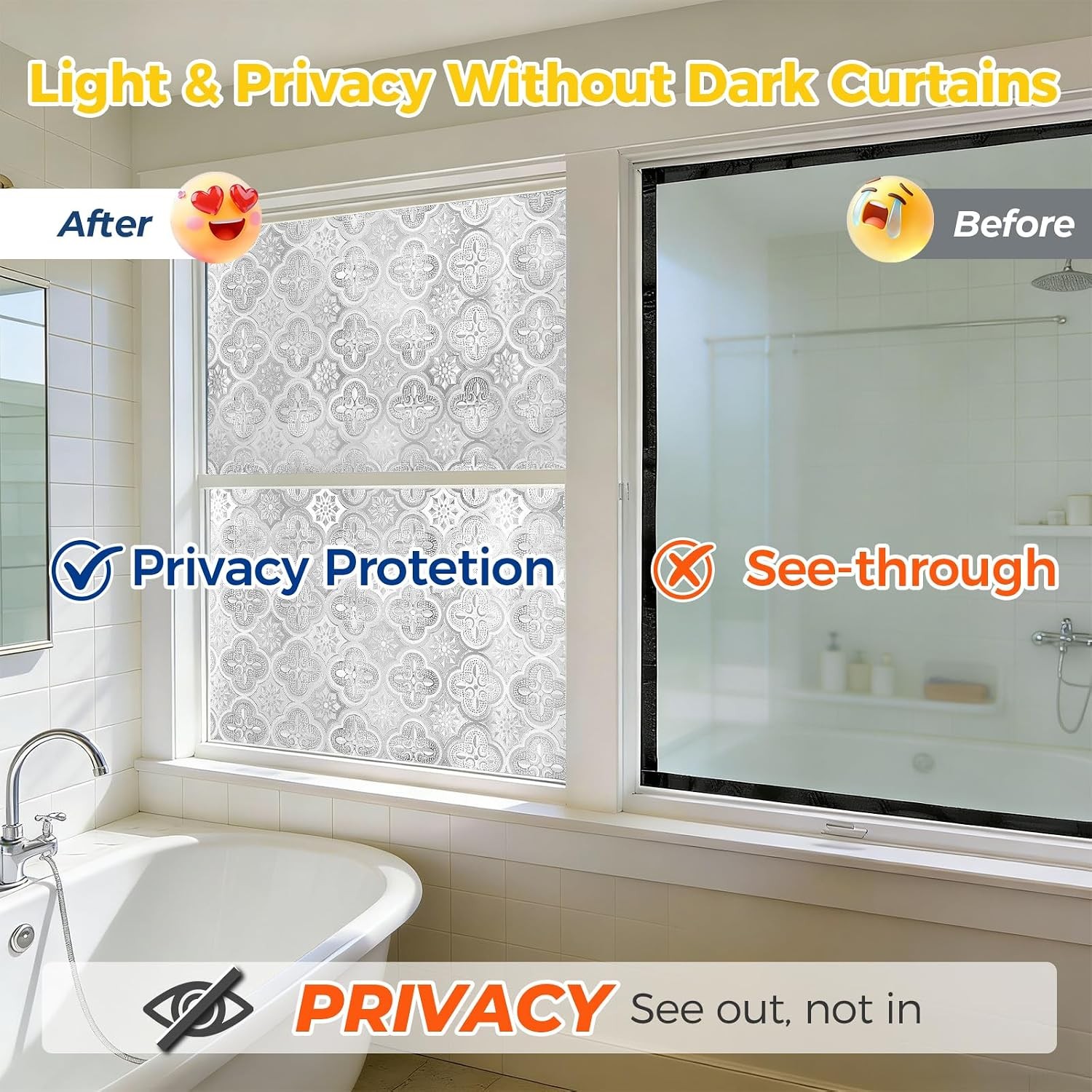 Window Privacy Film Decorative for Front Door, Bathroom Static Cling Stained …