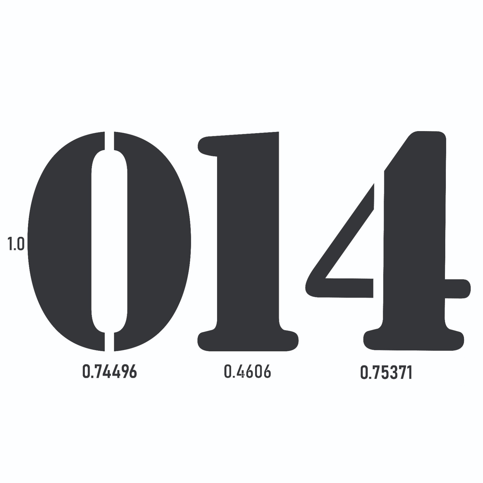 1-10 5x+ Stencil Joe Outdoor Vinyl Decal Numbers for Mailbox Door Address Locker