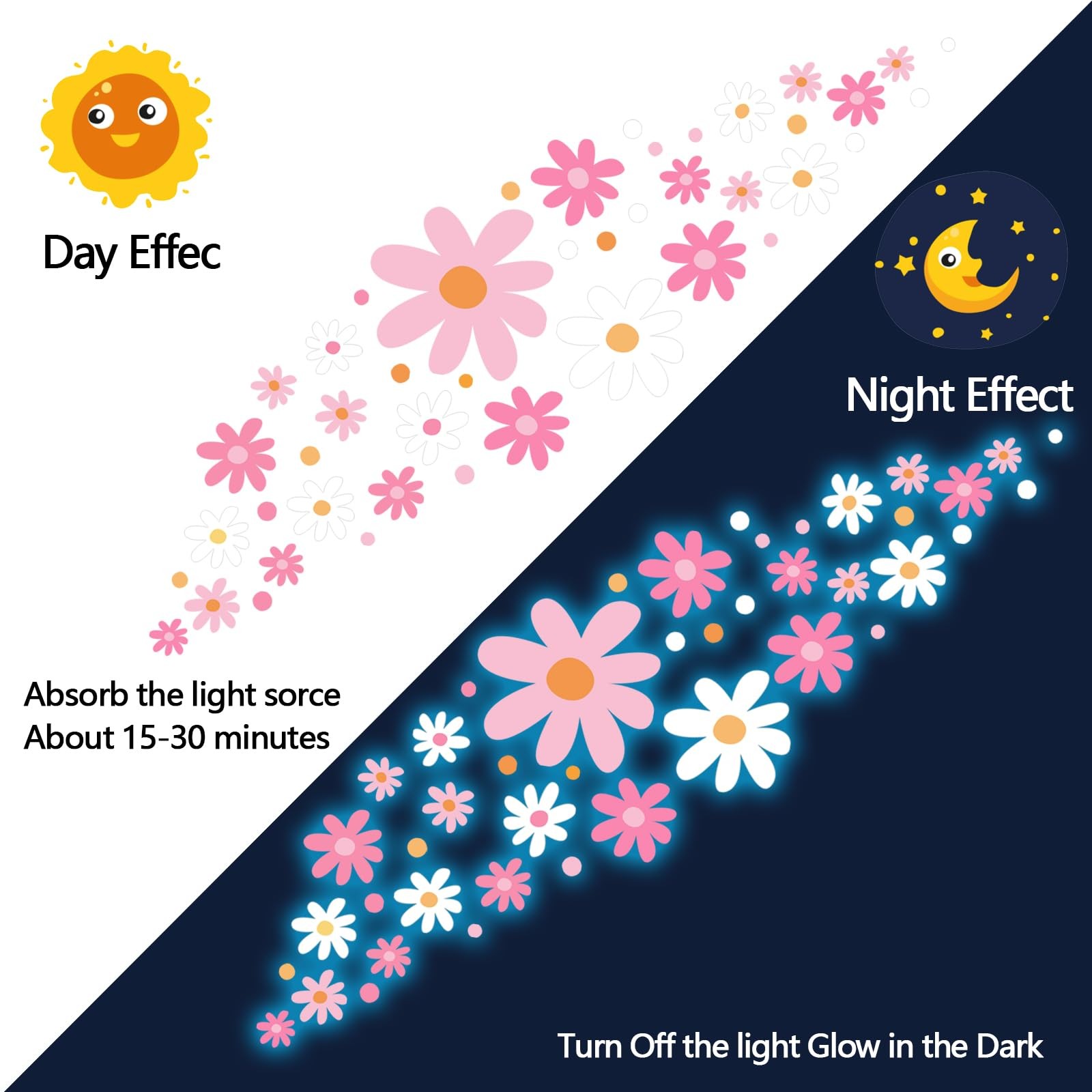 Glow in The Dark Big Daisy Wall Decals，Glowing Luminous Large Cute Daisy Wall…