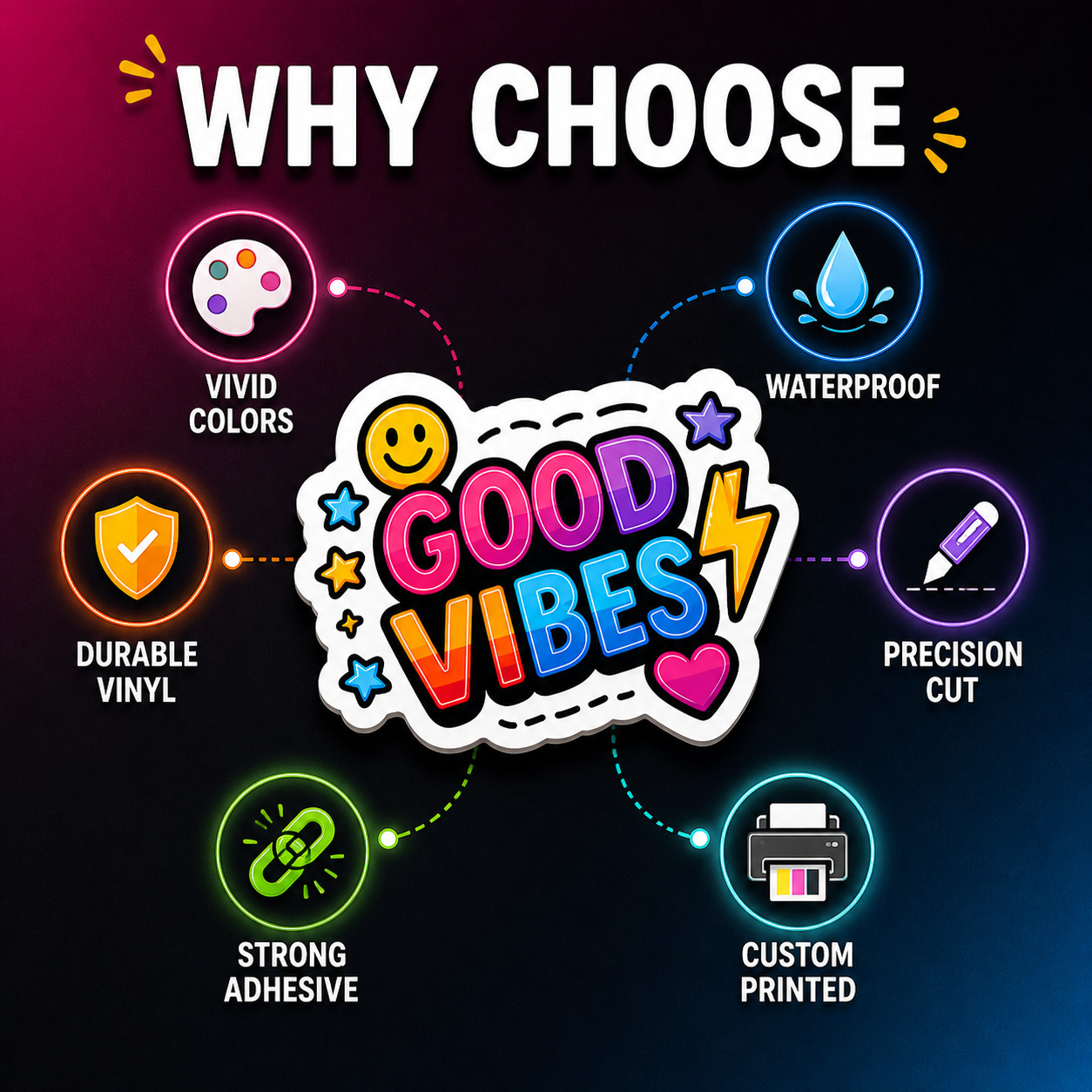 Custom Die Cut Vinyl Stickers Waterproof Gloss Laptop Car Bottle Decals Labels