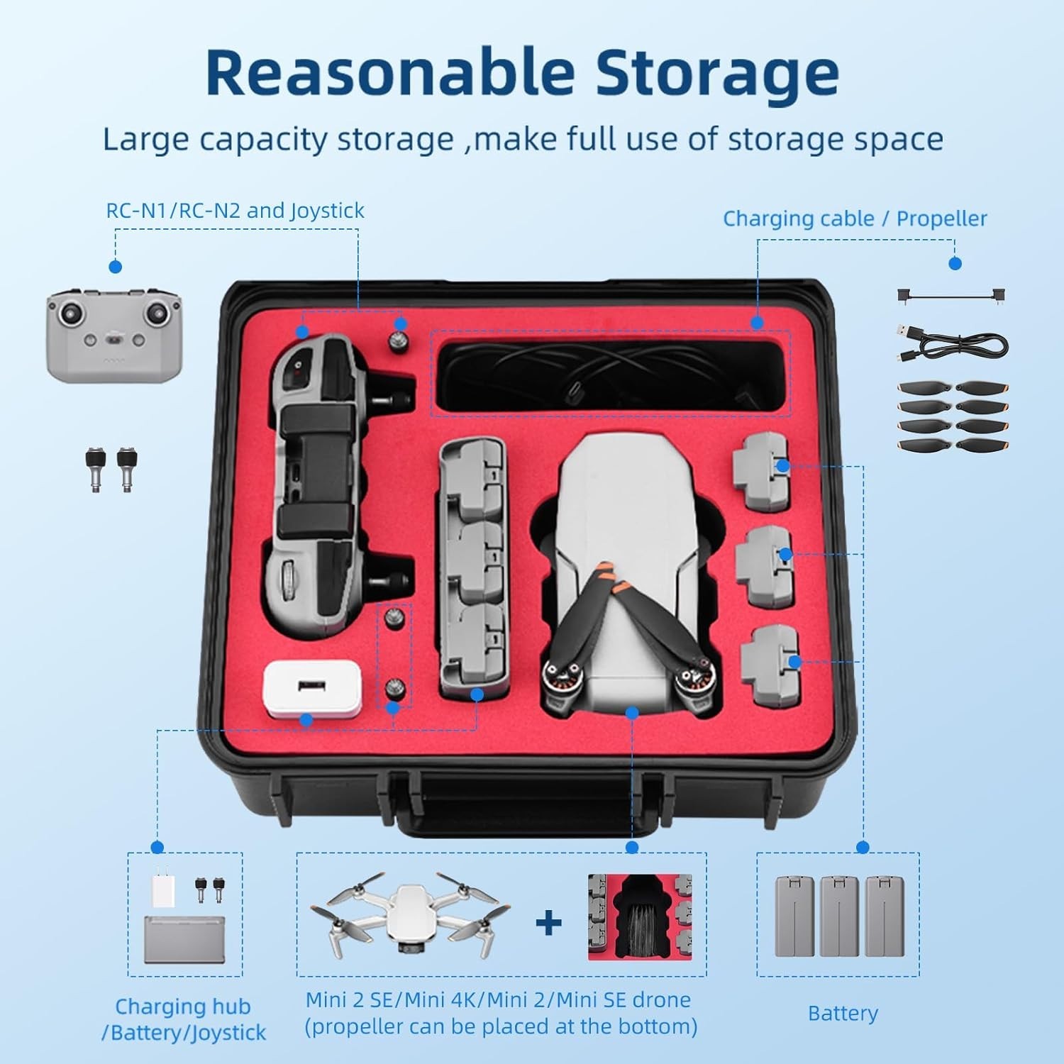 Mini 2 SE 4K Waterproof Hard Case Portable Travel Box For DJI Mavic Drone**