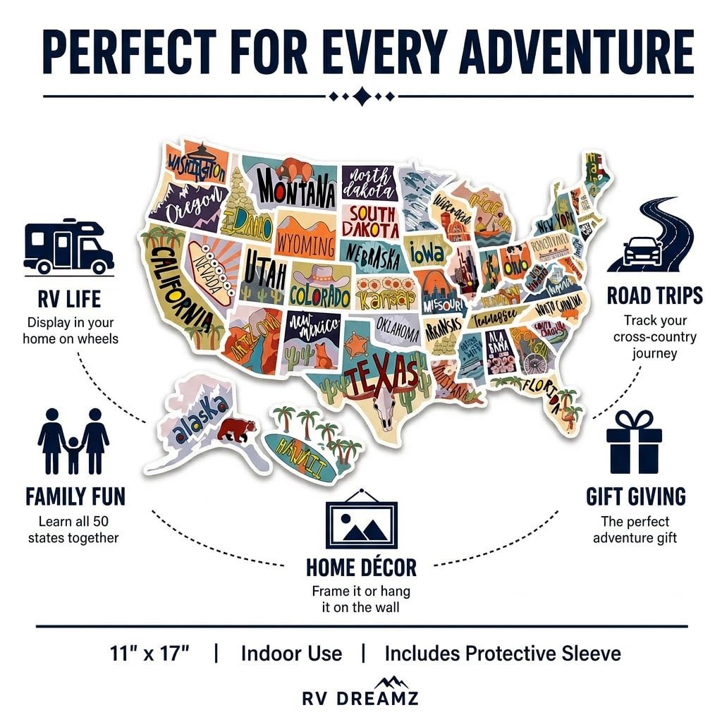 USA Sticker Map 11” x 17” – Travel Map for RV Interior Décor, Track States &