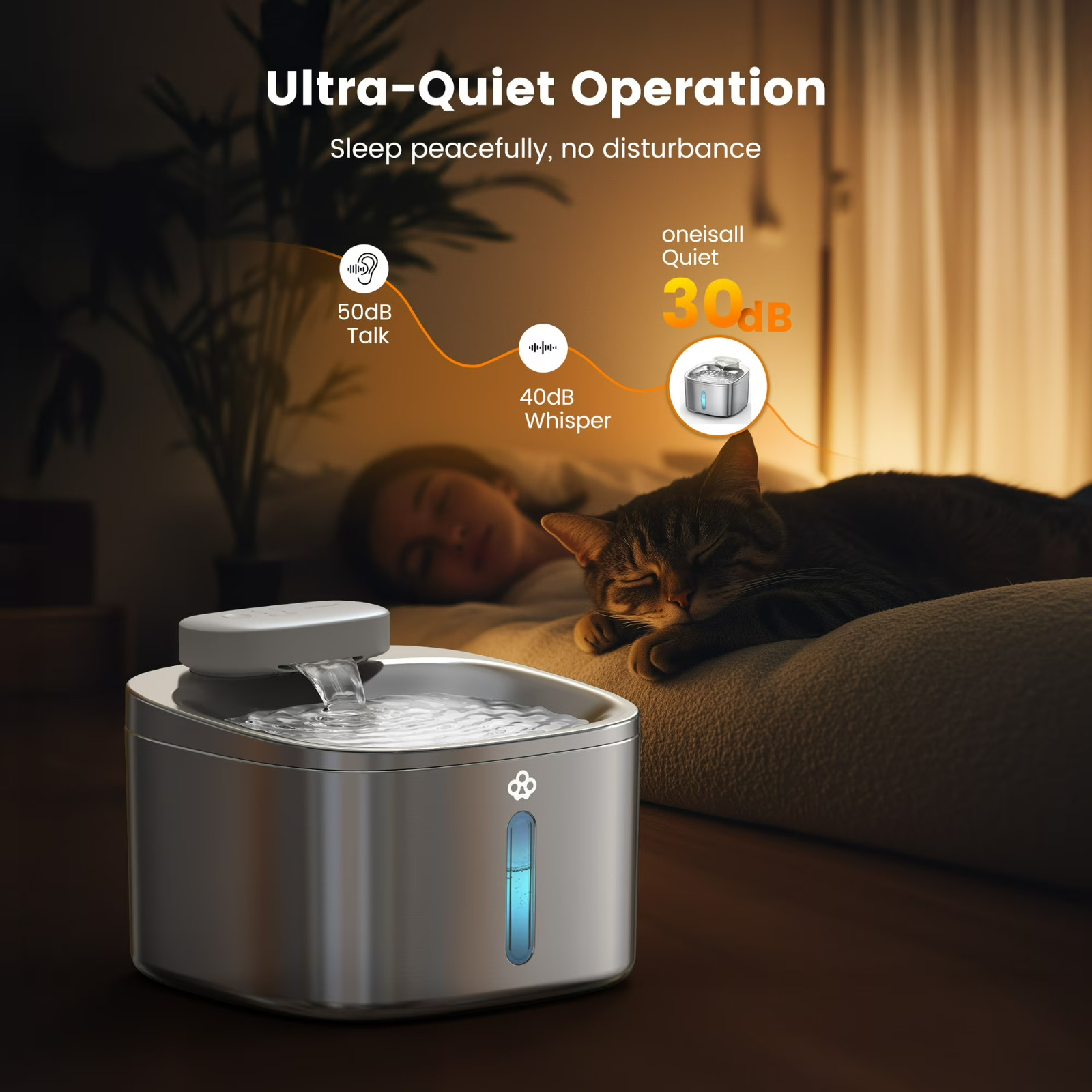 Oneisall CW-01 Wireless Cat Water Fountain 304 Stainless Steel, 3.5L/118oz Cordl