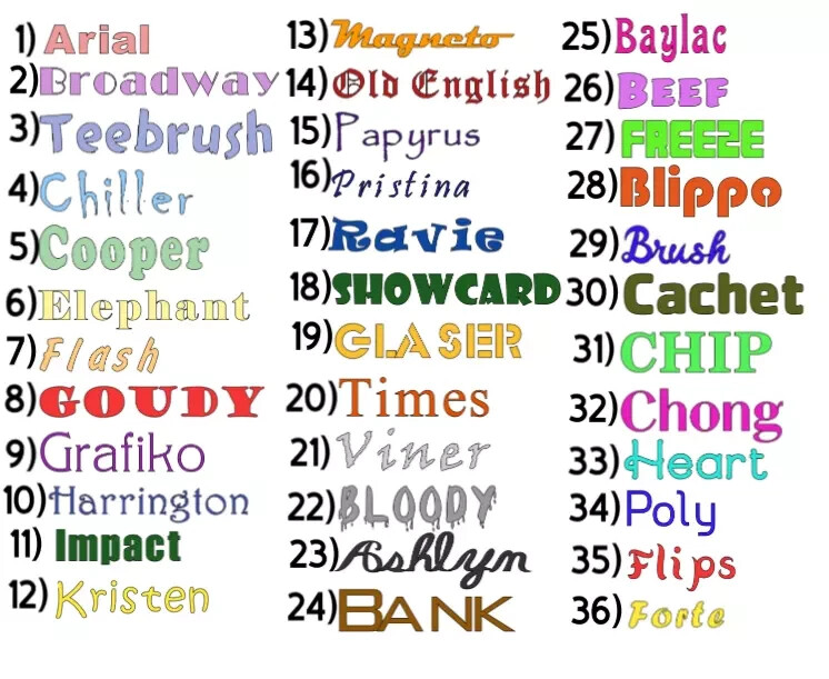 Personalized Name Custom Vinyl Decal For Your Tumbler Water Bottle Cup Sticker