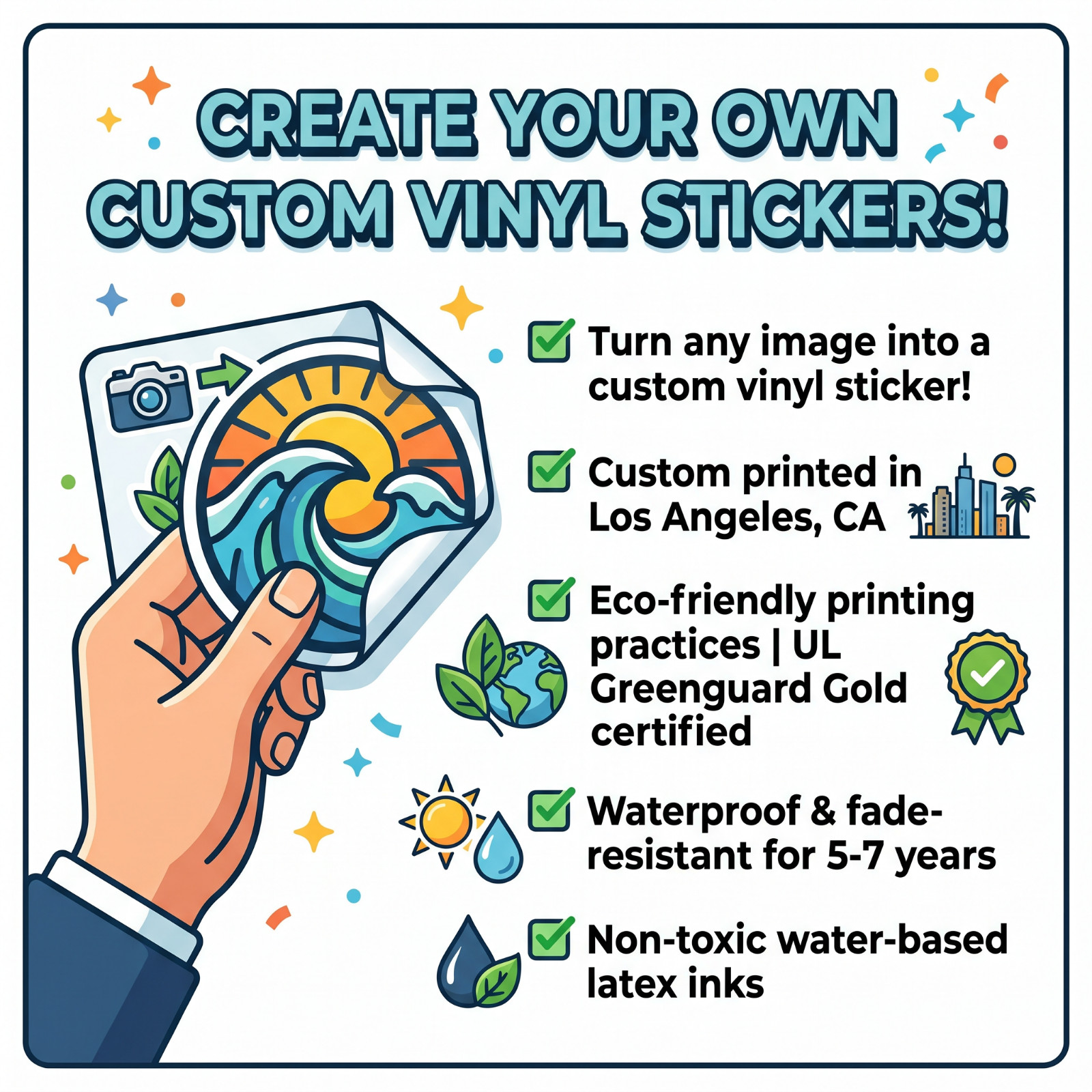 Custom Vinyl Decal | ANY IMAGE | Waterproof & Fade-resistant | Any Size