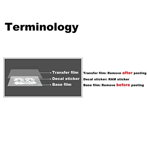 Designs Rear Back Middle Window Vinyl Decal Compatible with 1500 2500 White