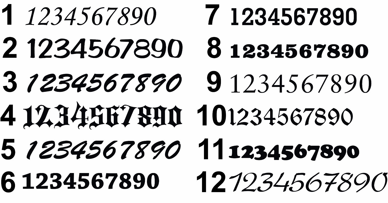 Set of 2 – 2.5" Custom Mailbox Decals Sticker Street Numbers 12 Fonts Available