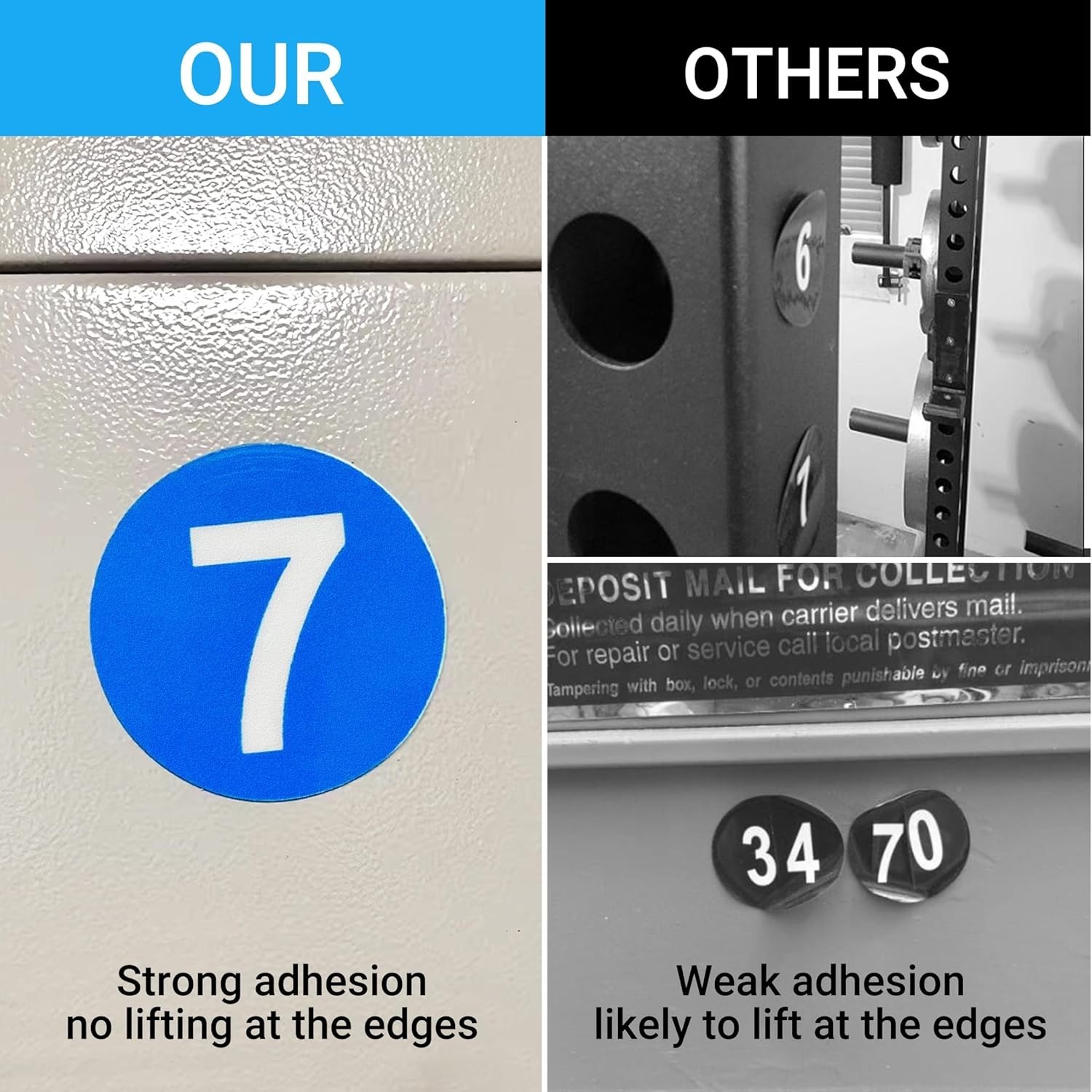 1-50 Blue Number Vinyl Stickers 1.2" Waterproof Self-Adhesive Consecutive Decals
