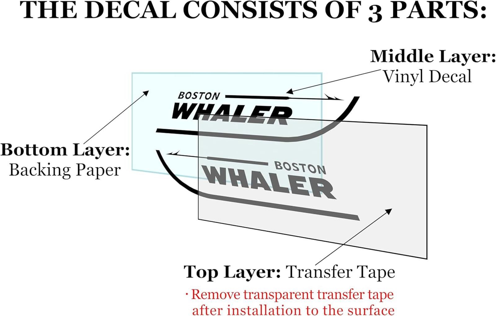 2 Set Boston Whaler Decals for Boat Hull, Marine Grade Sticker (Red 12" x 2.44")