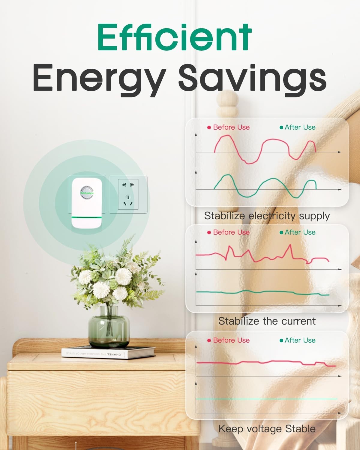 Smartplug Device 4 Pack V-250V 90V-250V Stopwatt Plug-in Home Office 30KW