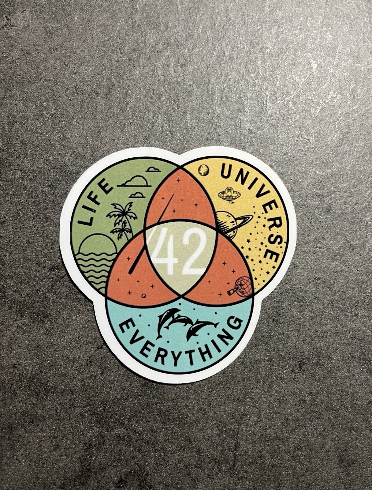 42 ~ The Answer to Life, Universe, & Everything – Sticker, HitchHikers Guide