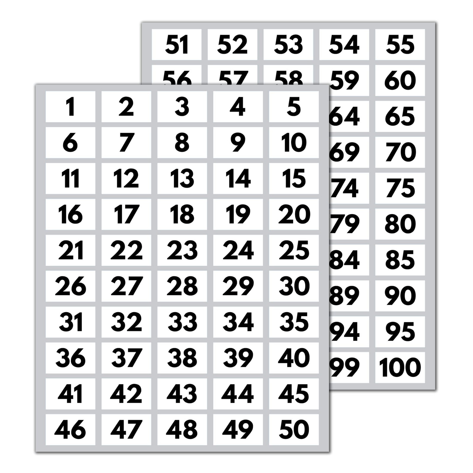 5 Sets, 1-100 Number Stickers Waterproof 5 sets (500 pieces), Black Numbers