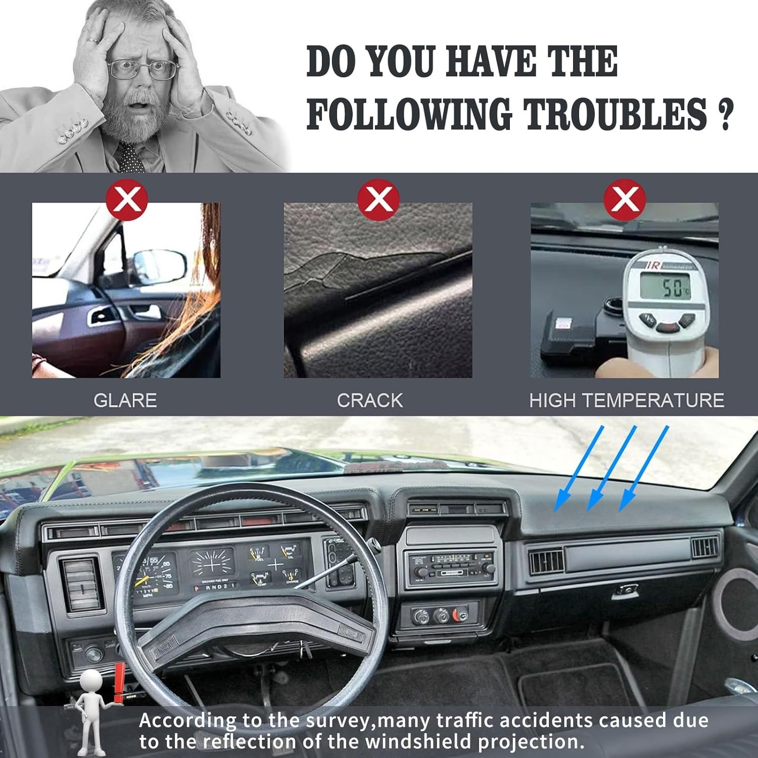 Dashboard Cover Custom Fit for Ford F100 F150 F250 F350 Bronco 1980 1981 1982 19