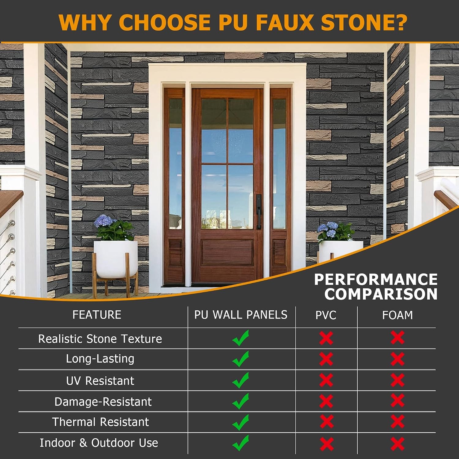 1-Pack Faux Stone Wall Covering Panels Interior & Exterior Decor PU Stone Veneer