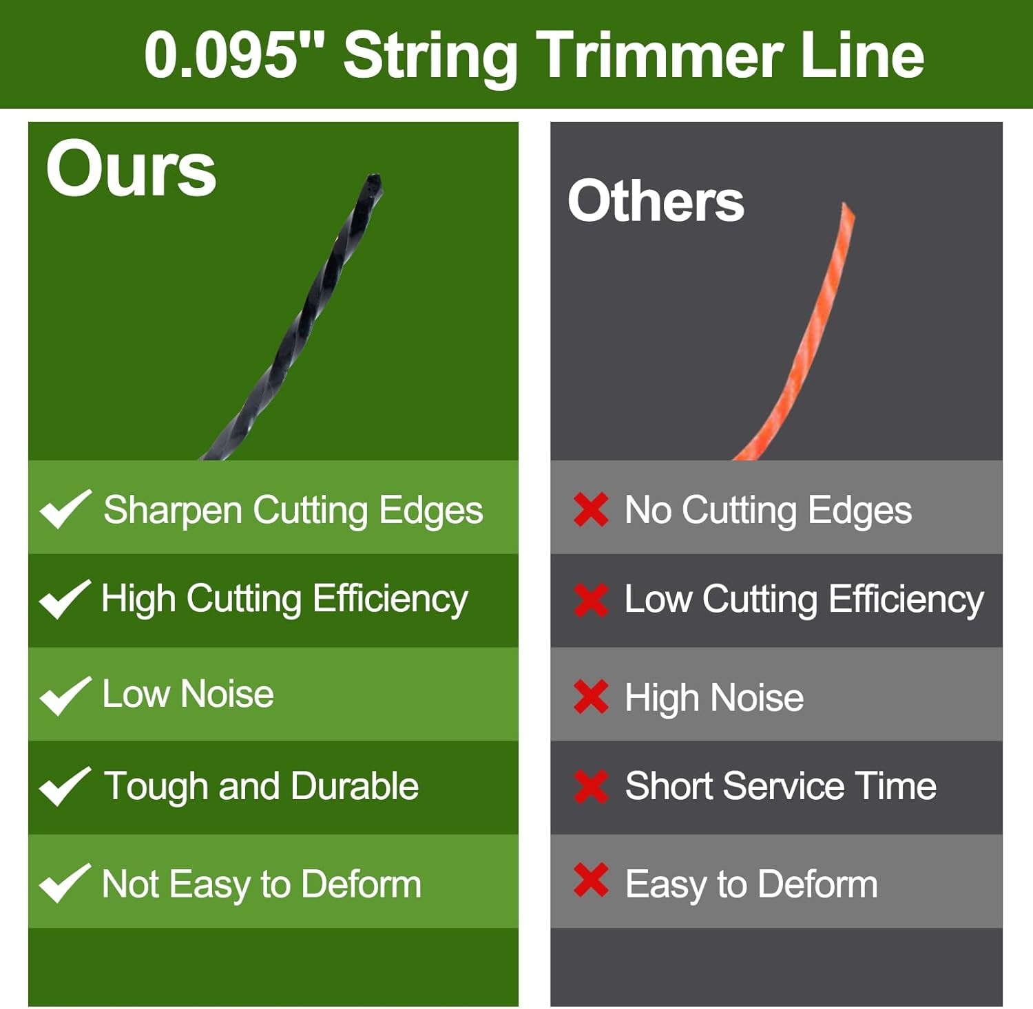Weed Eater String .095, Replacement Echo Black Diamond Trimmer Line .095 5lb by-