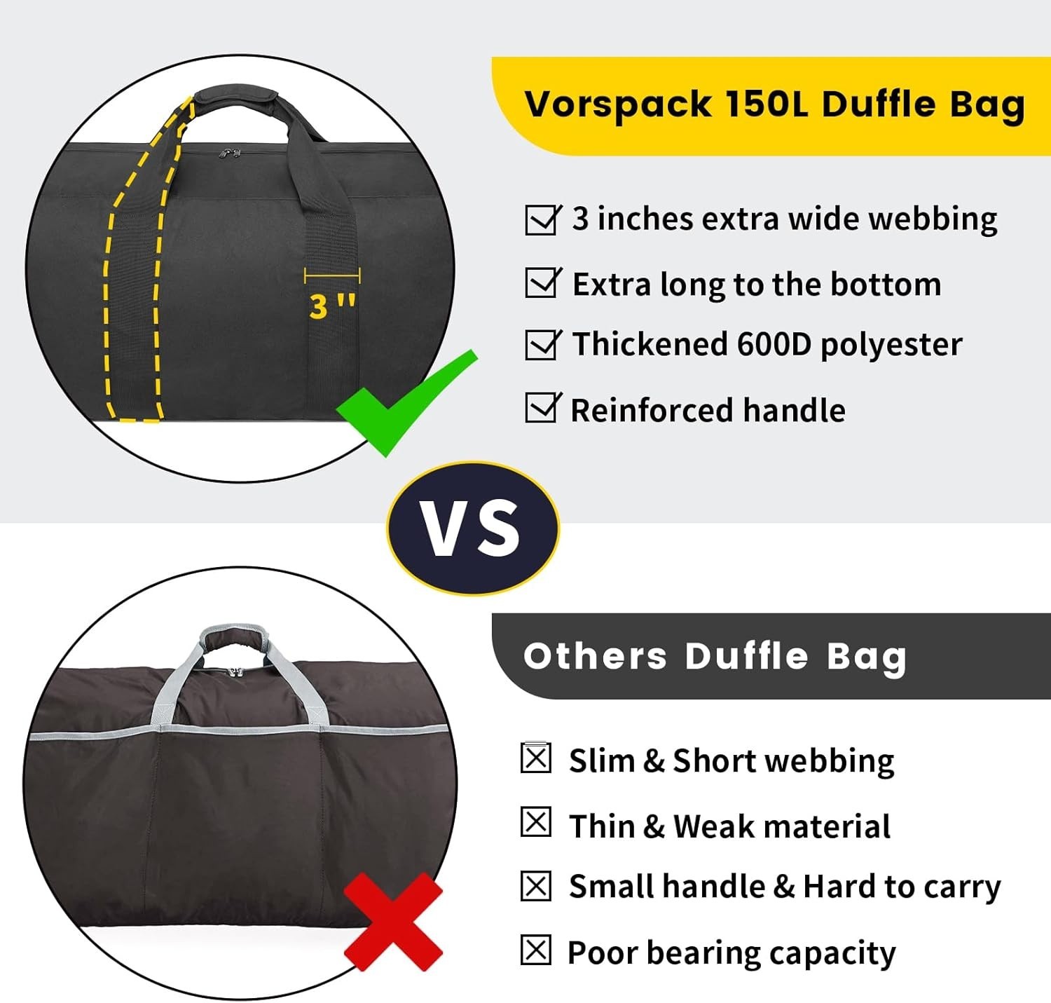 Extra Large Duffle Bag for Travel – 150L Duffel Bag for Men Gear Bag for Storage