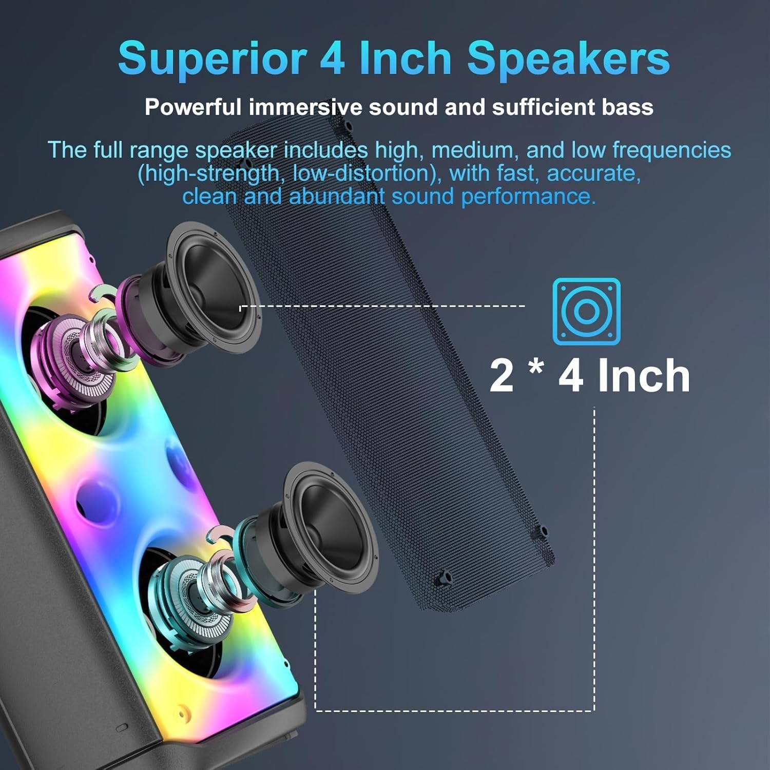 Bluetooth Speaker, 80W Peak Outdoor Speakers Bluetooth Wireless, TWS Portable…